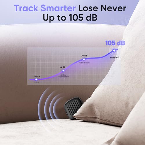 Air Tracker Tags-4 Pack: Bluetooth Tracker Work with Apple Find My (iOS only), Smart Tag Keys Finder Tracking Tags and Item Locator for Luggage Tracker, Bags, Wallet, Travel