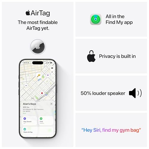 Apple AirTag (2nd Generation) - 4 Pack: Tracker for Keychain, Wallet, and More; Locator with Sound; Simple One-Tap Setup with iPhone or iPad; Key Finder with up to 1.5X Precision Finding Range*