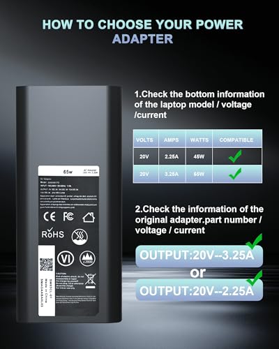 60W 65W USB-C AC Adapter fits for Dell Laptop Charger USB C, for Dell Pro 13 14 16 Plus/Inspiron 14 16/ Latitude 5420 5520 5540 7420 5550 5450/ XPS 13/ Chromebook Computer Type C Power Cord