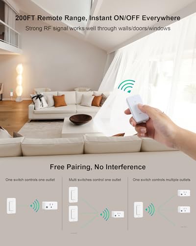 Remote Control Outlet Wireless Wall Switch, 200FT Long Range RF Remote Light Switch, Mini Electrical Outlet Plug, 15A/1875W High-Power for Lamps, Lights, Household Appliances, ETL Listed