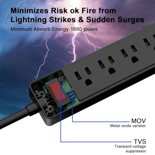 6Ft Power Strip Surge Protector - Yintar Extension Cord with 6 AC Outlets and 3 USB Ports for for Home, Office, Dorm Essentials, 1680 Joules, ETL Listed, (Black)
