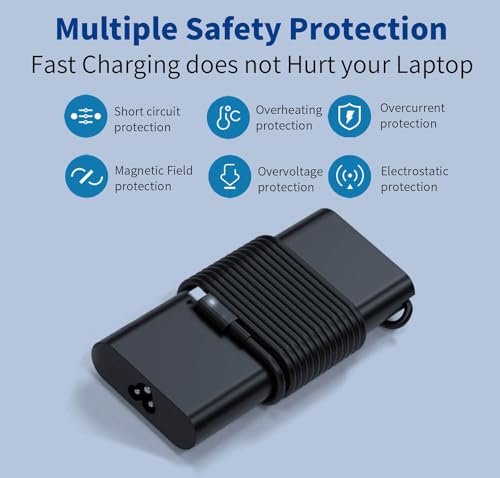 130W USB-C Laptop Charger for Dell – Fast Type-C Power Adapter for XPS 15/17, Precision & Latitude Series (Slim AC Power Cord)
