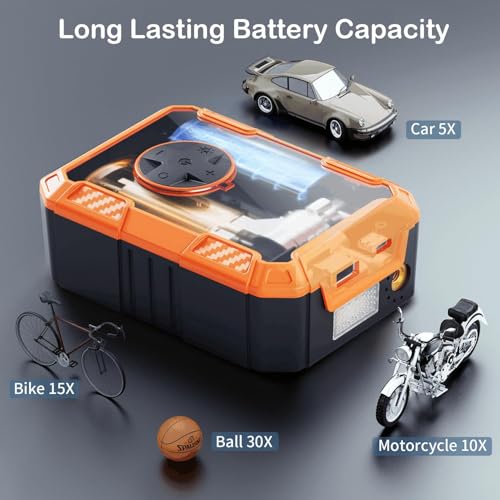 Portable Air Pump for Car Tires, 150 PSI Tire Inflator Cordless with LED Light, Auto Shut-off Air Compressor Bike Tire Pumps with Pressure Gauge for Car Bicycle Motorcycle Ball, Gifts for Men & Women