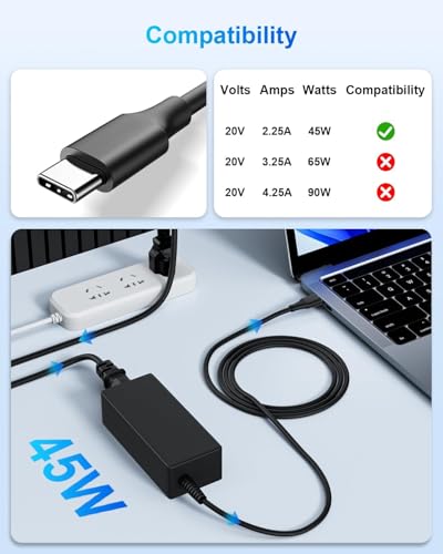 USB C Laptop Charger 45W Compatible with hp chromebook/Spectre X360, Lenovo ThinkPad/Yoga, Dell Chromebook/Latitude, Acer, Asus, Samsung, Google Series Universal Chromebook Type C Power Cord