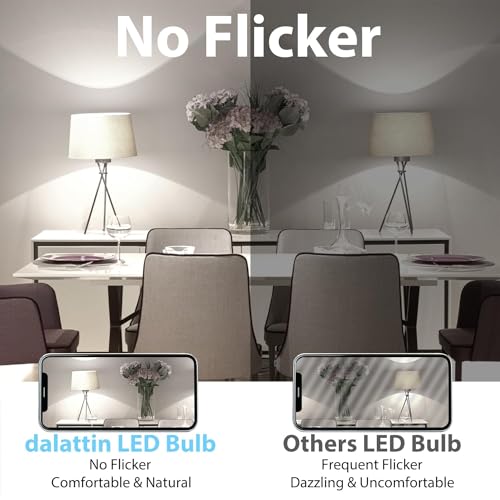 dalattin 24 Pack LED Bulbs Daylight White 5000K, 60 Watt Equivalent A19 Standard Bulbs, E26 Base, 800 LM, Efficient 9W Energy Saving, Non-Dimmable, 80+ CRI, 120V, UL Listed, for Living Room, Office