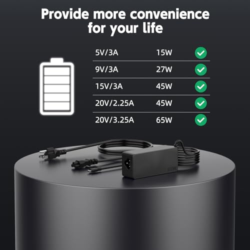 90W USB C Laptop Charger Compatible with Lenovo Thinkpad/Yoga, Dell Chromebook/Latitude/XPS, HP, Asus, Samsung, Acer, Google Type C Laptop Power Supply Cord