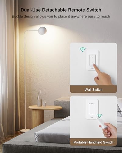 Remote Control Outlet Wireless Wall Switch, 200FT Long Range RF Remote Light Switch, Mini Electrical Outlet Plug, 15A/1875W High-Power for Lamps, Lights, Household Appliances, ETL Listed