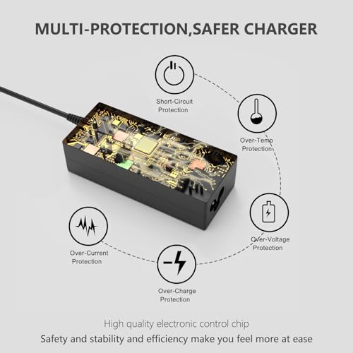 Laptop Charger-45W USB-C Power Adapter Compatible with HP Chromebook,Fast Charging for USB C Laptop Charger,6FT Type C Power Cord