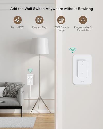 Remote Control Outlet Wireless Wall Switch, 200FT Long Range RF Remote Light Switch, Mini Electrical Outlet Plug, 15A/1875W High-Power for Lamps, Lights, Household Appliances, ETL Listed