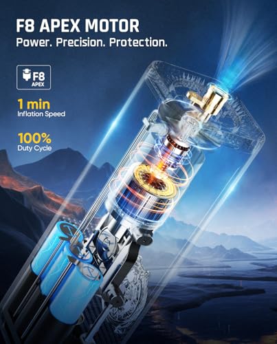 Fanttik X8 APEX Tire Inflator Portable Air Compressor, 1 Min Fast Inflation, 150PSI Cordless Tire Inflator with LED Dual Screen, Suitable for Car, Bike, Motorcycle, Up to 26.3″ Tires, Mechanical Gray