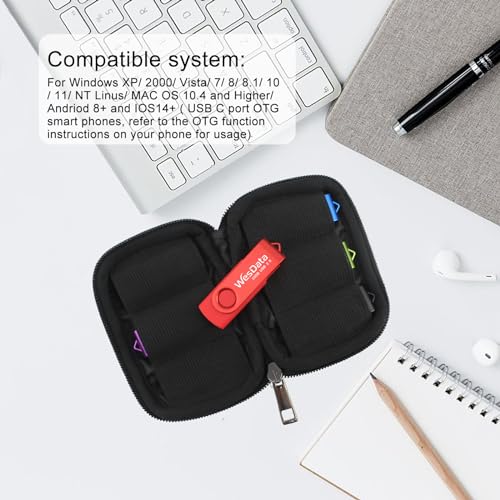 5 Pack 64GB USB Flash Drive and 2 Pack USB C Adapters in a Case, Thumb Drives Memory Stick Storage and Backup for Smart Phones with Type C Port, Laptops, PC(5 Colors) (64, GB)