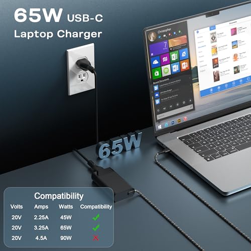 Slim 65W USB C Laptop Charger Compatible with HP Spectre x360, Envy, Elitebook x360, Omnibook, Pavilion, Chromebook, Elite x2 Travel Type C Power Cord Ac Adapter