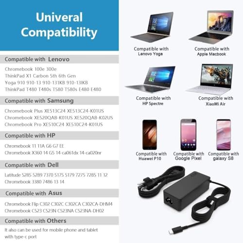 Universal USB Type C 65W 45W Laptop Charger Compatible with Lenovo Dell Hp Acer chromebook Asus Samsung Sony Computer Charger Fast Charging Type C AC Adapter Power Cord Supply