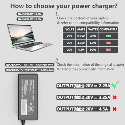 Laptop Charger-45W USB-C Power Adapter Compatible with HP Chromebook,Fast Charging for USB C Laptop Charger,6FT Type C Power Cord