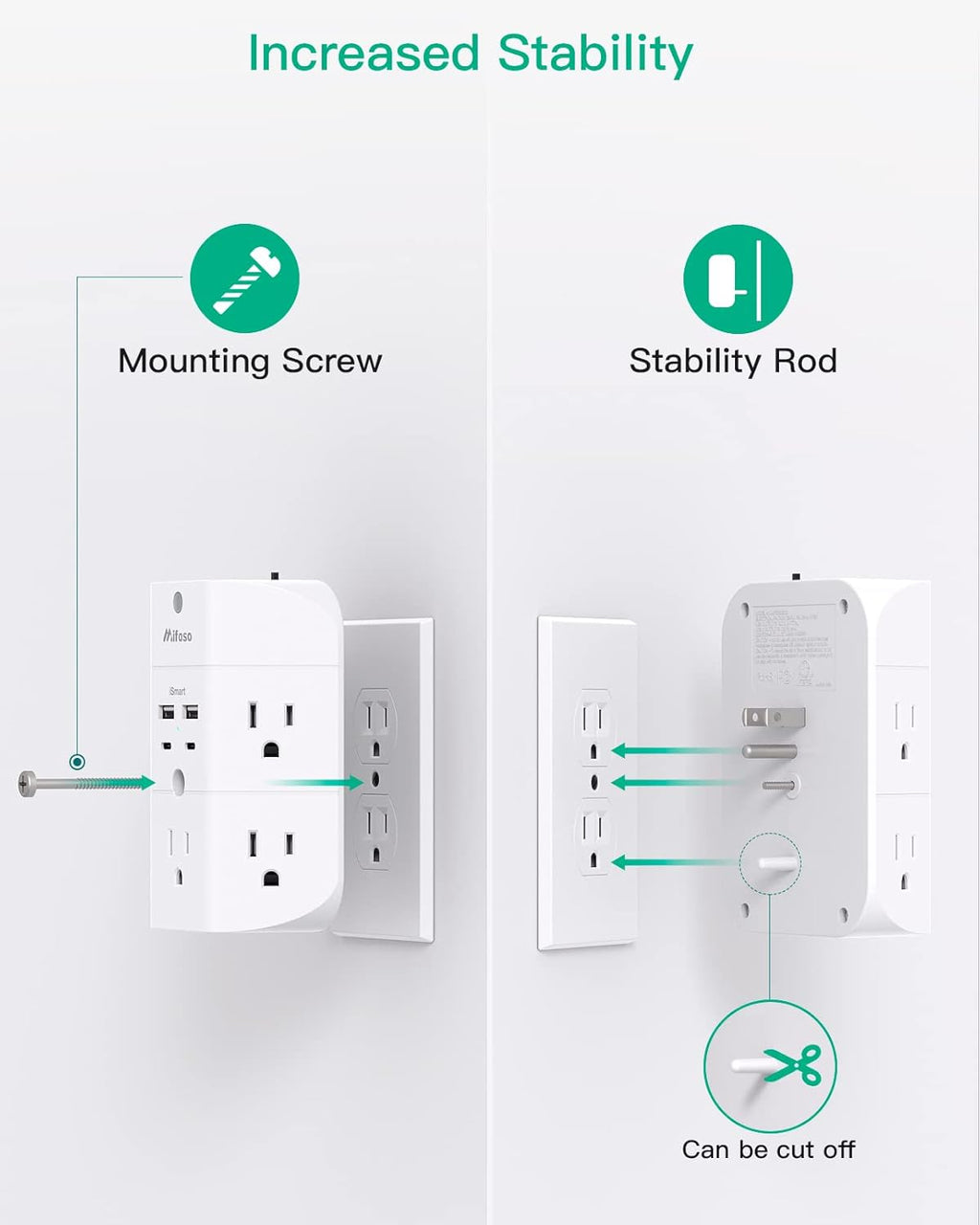 Surge Protector Outlet Extender - with Night Light, 5-Outlet Splitter and 4 USB Ports (2 USB C Charger), Multi Plug Outlet for Home, Dorm Room Essentials