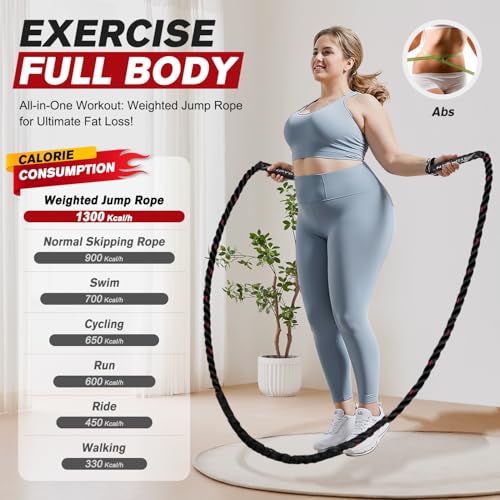 HPYGN Jump Rope, Weighted Jump Rope for Men women, 2.8lb 3.8lb 5lb Heavy Skipping Rope for Exercise, Adult Jumpropes for Home Workout, Improve Strength and Building Muscle,Total Body Workout Equipment