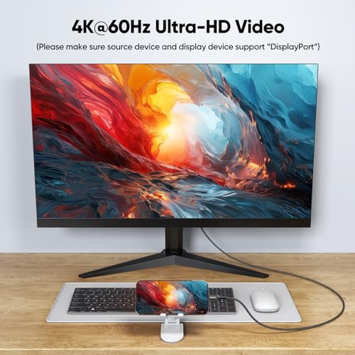 USB C Monitor Cable 6Ft, 4K@60Hz Video Display/20Gbps Data Transfer/100W Fast Charging USB Type C Power Cord USBC 3.2 Gen 2 Full Function for Monitor Laptop Docking Station External SSD