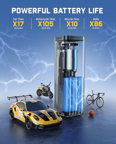 Fanttik X8 APEX Tire Inflator Portable Air Compressor, 1 Min Fast Inflation, 150PSI Cordless Tire Inflator with LED Dual Screen, Suitable for MPV, Car, Motorcycle, Up to 26.3″ Tires, Deluxe Package