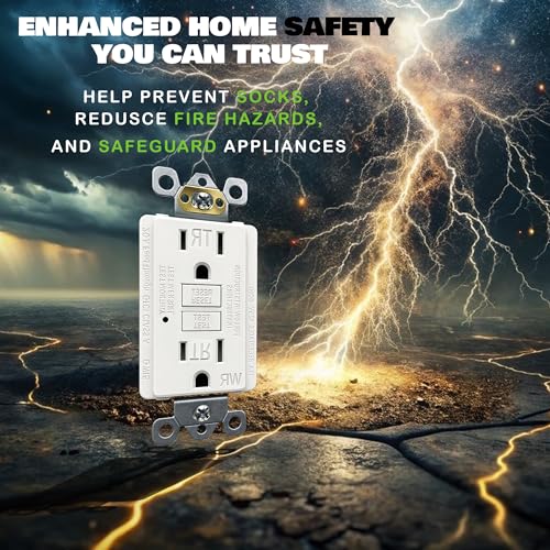 (15 AMP - 1 Pack) GFCI Outlet WR White – Tamper Resistant, Weather Resistant GFI Receptacle with Self-Test, LED Indicator,UL Listed, Easy Install – Ground Fault Outlet for Outdoor Use & Bathroom