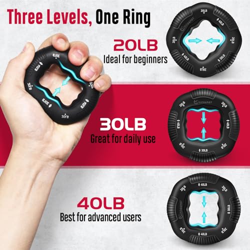 FitBeast Grip Strength Trainer, Hand Gripper Strengthener Kit - 6 Pack with Adjustable Resistance Forearm Strengthener, Forearm Exerciser and Massage Balls for Hand Therapy, Grip Training