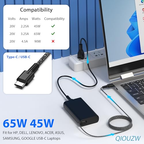 65W USB C Slim Laptop Charger Compatible with HP Laptop Charger HP Spectre X360 Elitebook Envy Omnibook Chromebook Elite Dragonfly ProBook Zbook Fast Charing Type C AC Adapter Power Cord Supply