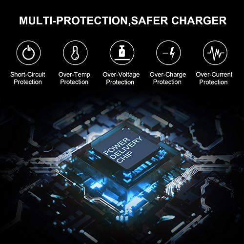 Charger Compatible with HP Laptop Chromebook 65W 45W USB C Fast Power Adapter