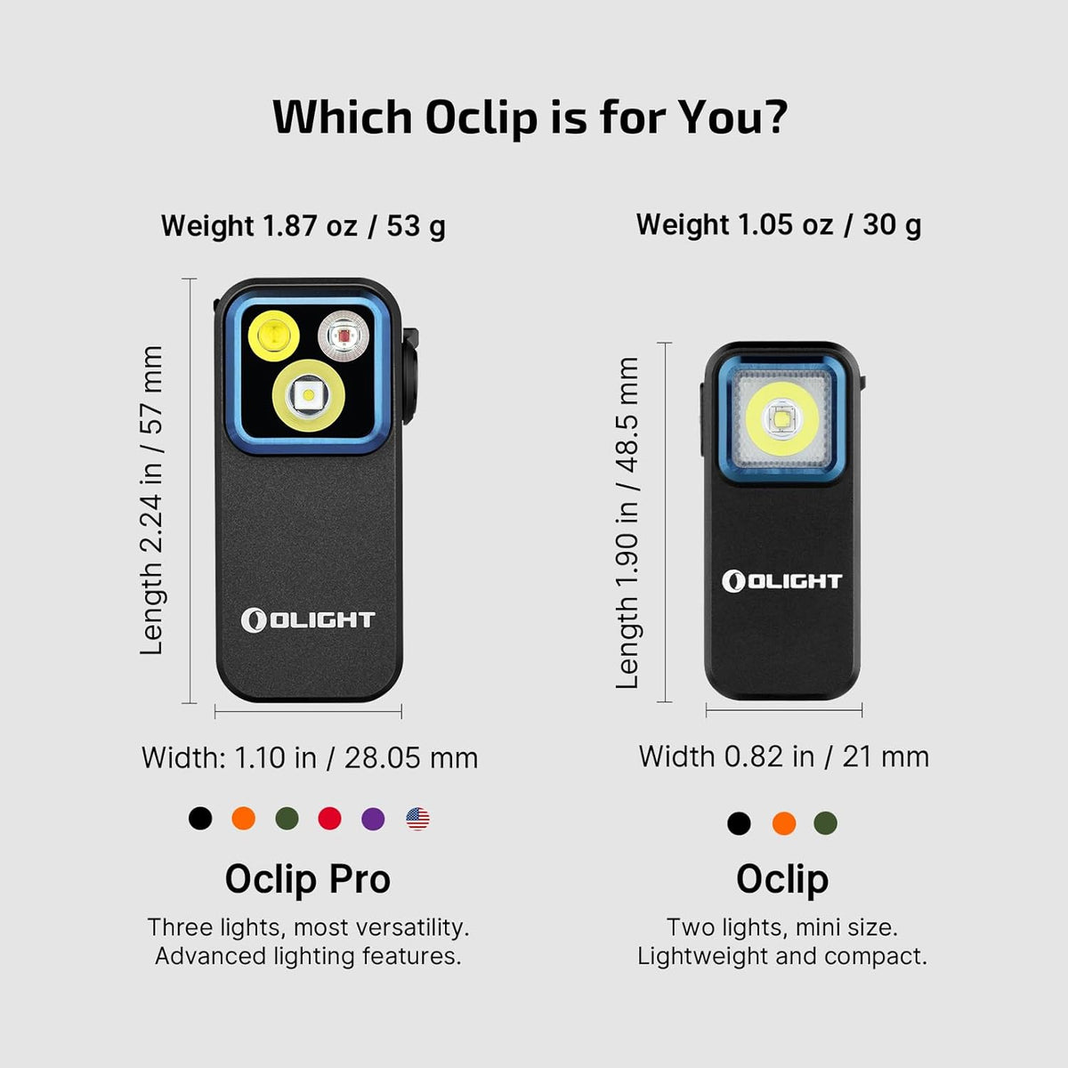 OLIGHT Oclip Pro EDC Flashlight Clip-on Light, Rechargeable 500 Lumens with Three Lighting Solutions Type-C Charging, Magnetic Flash Lights for Signaling, Cycling, Outdoor or Indoor Use(Black)
