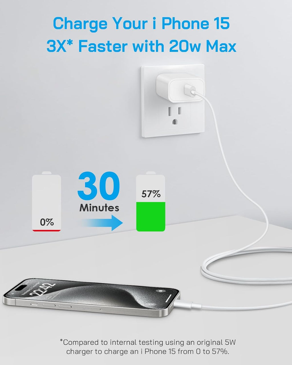 i Phone 17 16 15 Charger Fast Charging - 20W PD Fast Charger Block with 6Ft USB C Cable for i Phone 17/16/15 Series, i Pad Pro/Air/Mini, Galaxy S23, Pixel 8 & More (2-Pack)