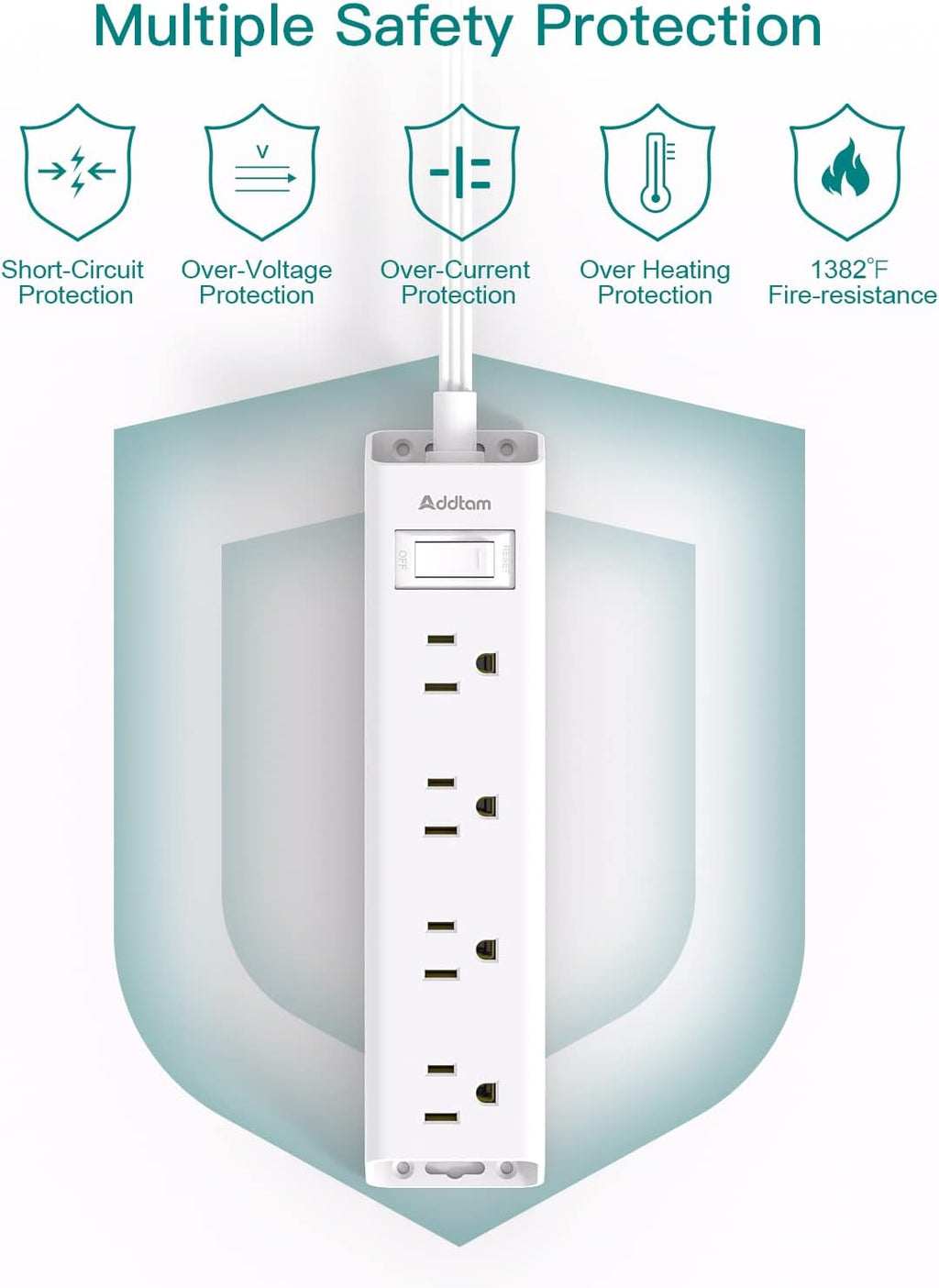 Flat Plug Power Strip, Ultra Thin Flat Extension Cord - Addtam 12 Widely AC 3 Sides Multiple Outlets, 5Ft, 1050J Surge Protector, Wall Mount, Desk Charging Station for Home Office Dorm Room Essentials