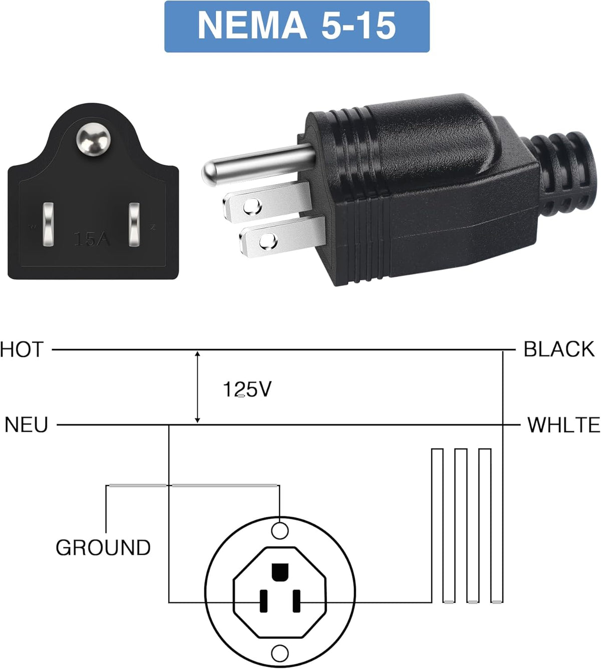 NEMA 5-15P Electrical Replacement Plugs End, Extension Cord Ends 125V 15A 2Pole 3Wire Male Plug，Ground Neutral Generator Plug，3 Prong Power Replacement Type (3)