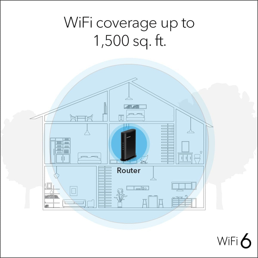 NETGEAR 4-Stream WiFi 6 Router (R6700AX) – Router Only, AX1800 Wireless Speed (Up to 1.8 Gbps), Covers up to 1,500 sq. ft., 20 Devices – Free Expert Help, Dual-Band