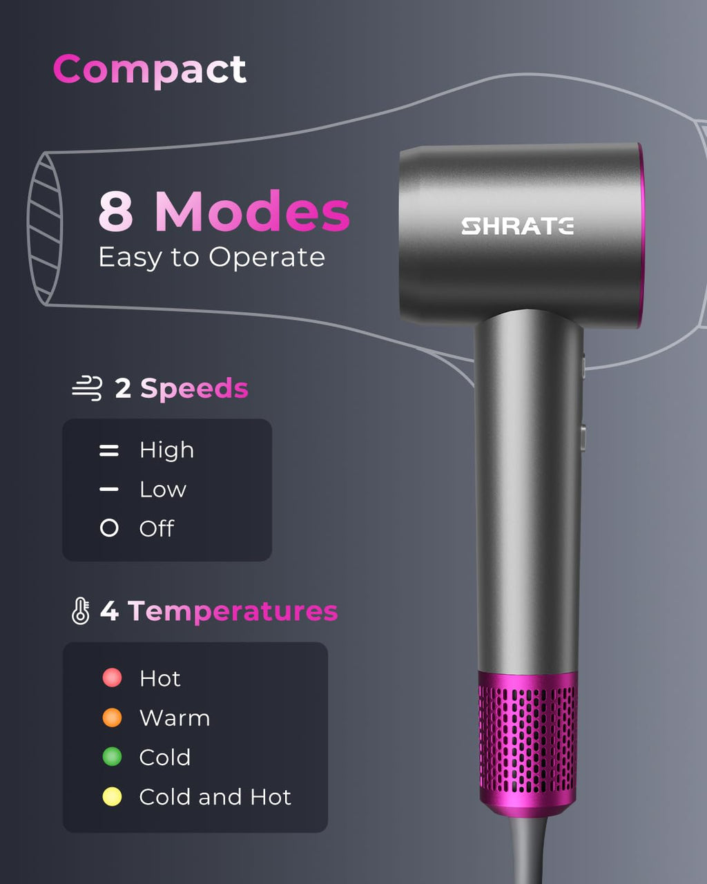 SHRATE Professional High Speed Ionic Hair Dryer | Ultra-Fast Drying | 500 Million Negative Ions | Low Noise | 160000 RPM | Compact Blow Dryer with Magnetic Diffuser for Faster Drying All Hair Types
