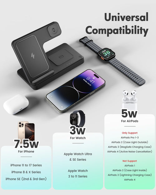 3-in-1 Wireless Charging Station for Apple – iPhone, Apple Watch & AirPods Charger Stand