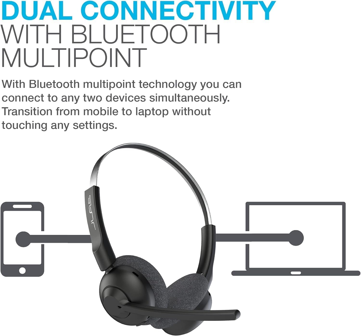 JLab Go Work Pop On-Ear Wireless Headset, Black, 50+ Hours Playtime, Bluetooth Multipoint, Rotating Boom Mic, Noise Canceling MEMS Microphone, Light-Weight, Portable, PC/Mac| Mobile (1 Pack)