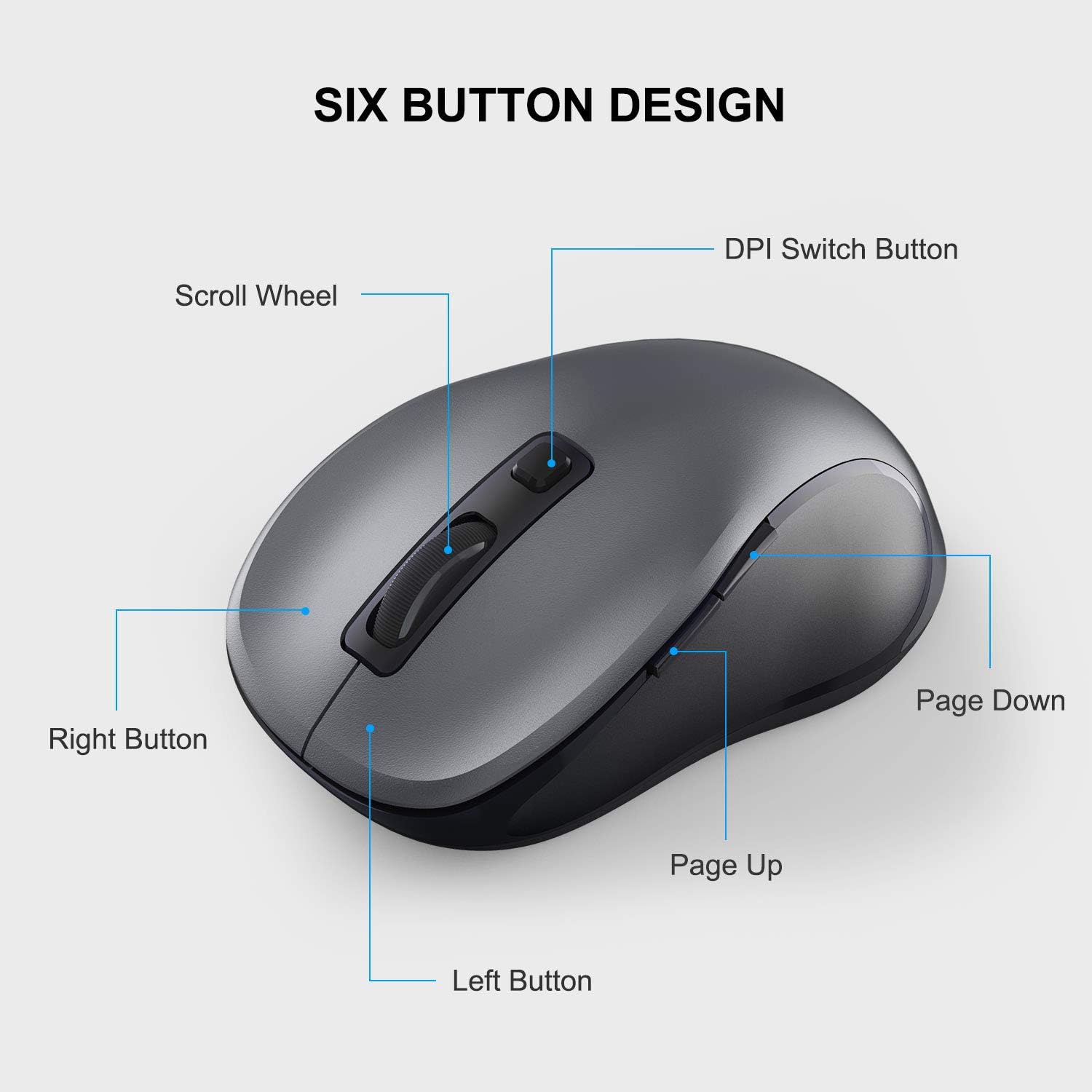 WisFox 2.4G Wireless Mouse for Laptop, Ergonomic Computer Mouse with USB Receiver and 3 Adjustable Levels, 6 Button Wireless Mice for Windows Mac PC Notebook (Grey)