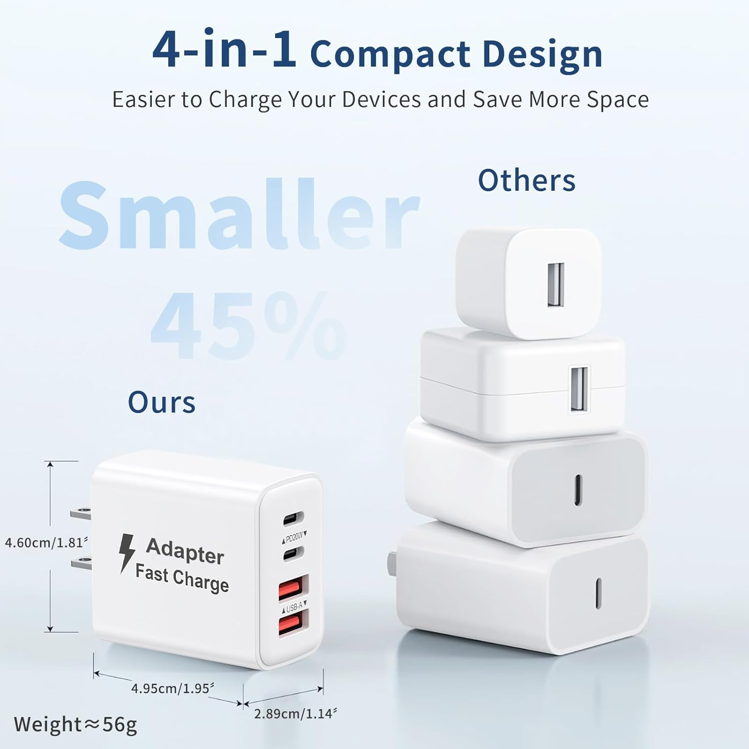 USB C Charger Block 40W, 2Pack 4-Port Type C Fast Charging Blocks PD USBC Plug Adapter + QC USB Wall Charger Cube Multiport Brick Compatible with iPhone 16 15 14 13 12 11 Pro Max XS, Samsung