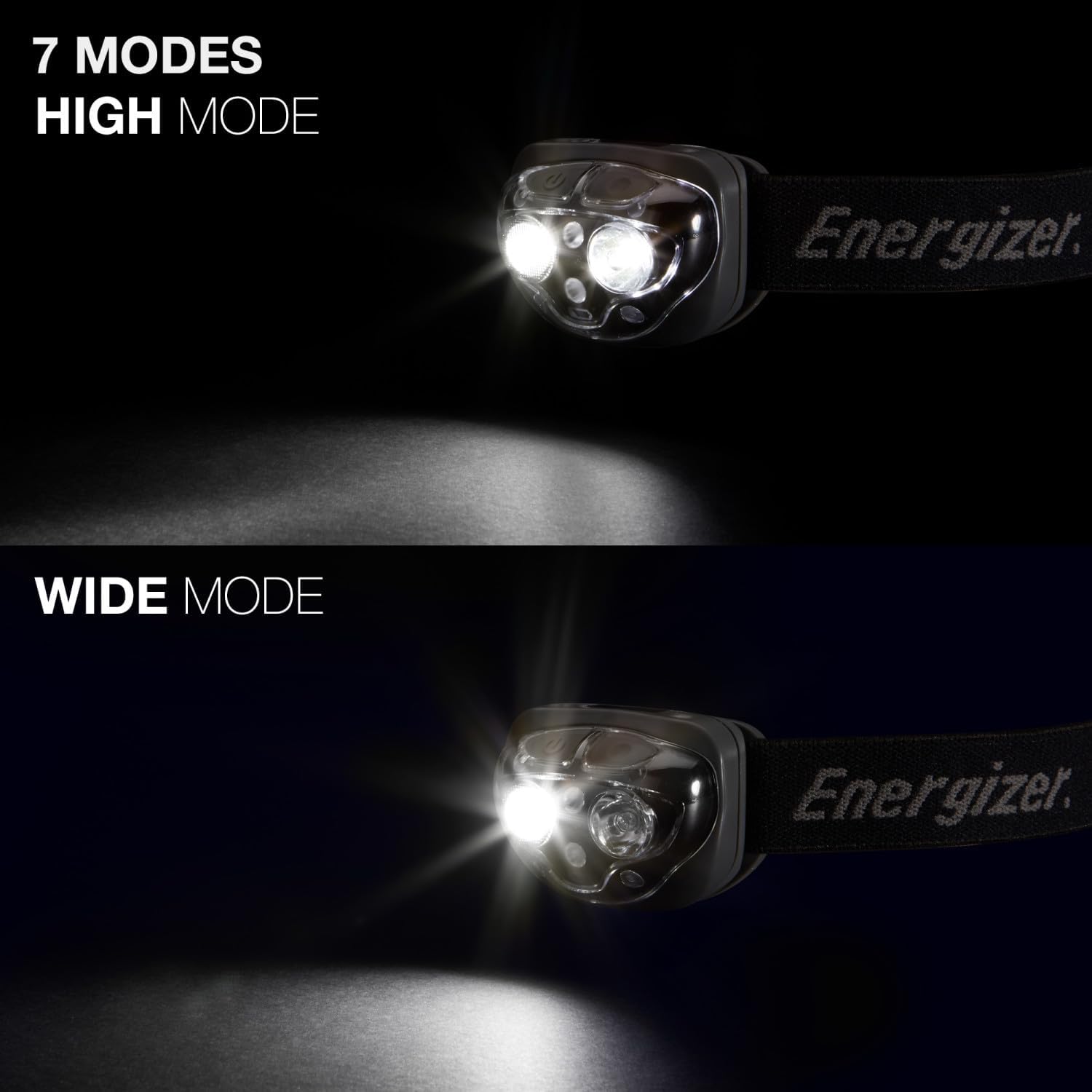 Energizer PRO LED Headlamp, IPX4 Water Resistant Headlamps, High-Performance Head Light for Outdoors, Camping, Running, Storm, Survival LED Light for Emergencies (Batteries Included)