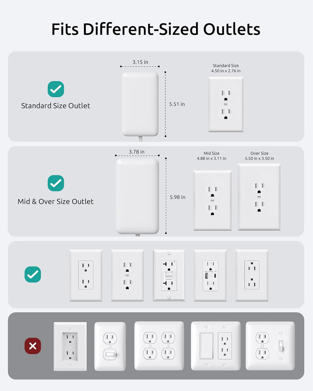Flat Extension Cord with 3 Outlets, 3FT Short Extension Cord Flat Wall Plug & Ultra-Thin Outlet Cover, 900J Surge Protection, 13A/1625W, ETL Listed, White Outlet Extender for Kitchen Bathroom