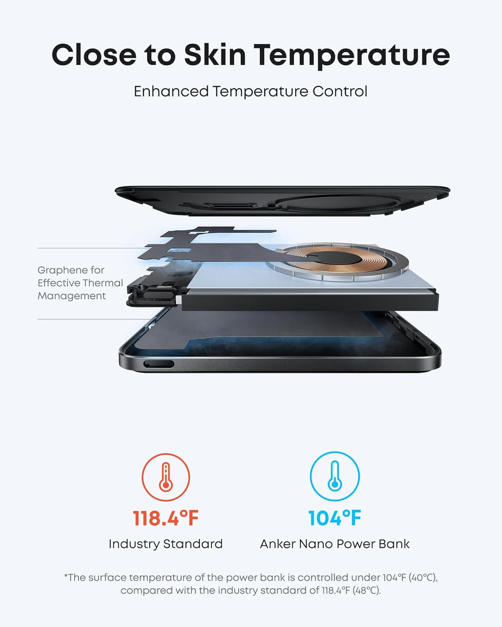 Anker Nano Power Bank, Ultra-Slim 5,000mAh Magnetic Wireless Charging Battery, Qi2 Certified 15W Max MagSafe-Compatible Portable Charger, Ergonomic Design, for iPhone Air/17/16 Series