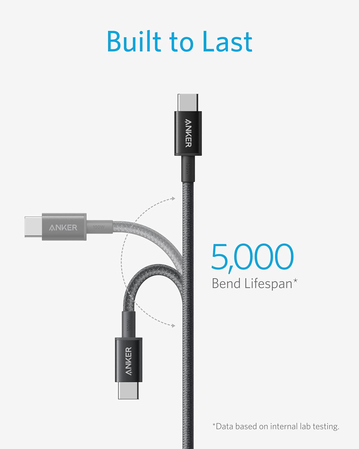 Anker USB C to USB C Cable, 2-Pack 6 FT (1.8 m) Type C 100W Charger Cord, Fast Charging for iPhone 17 Series, MacBook Pro 2020, Pixel, and More (Black, Not for Video Output)