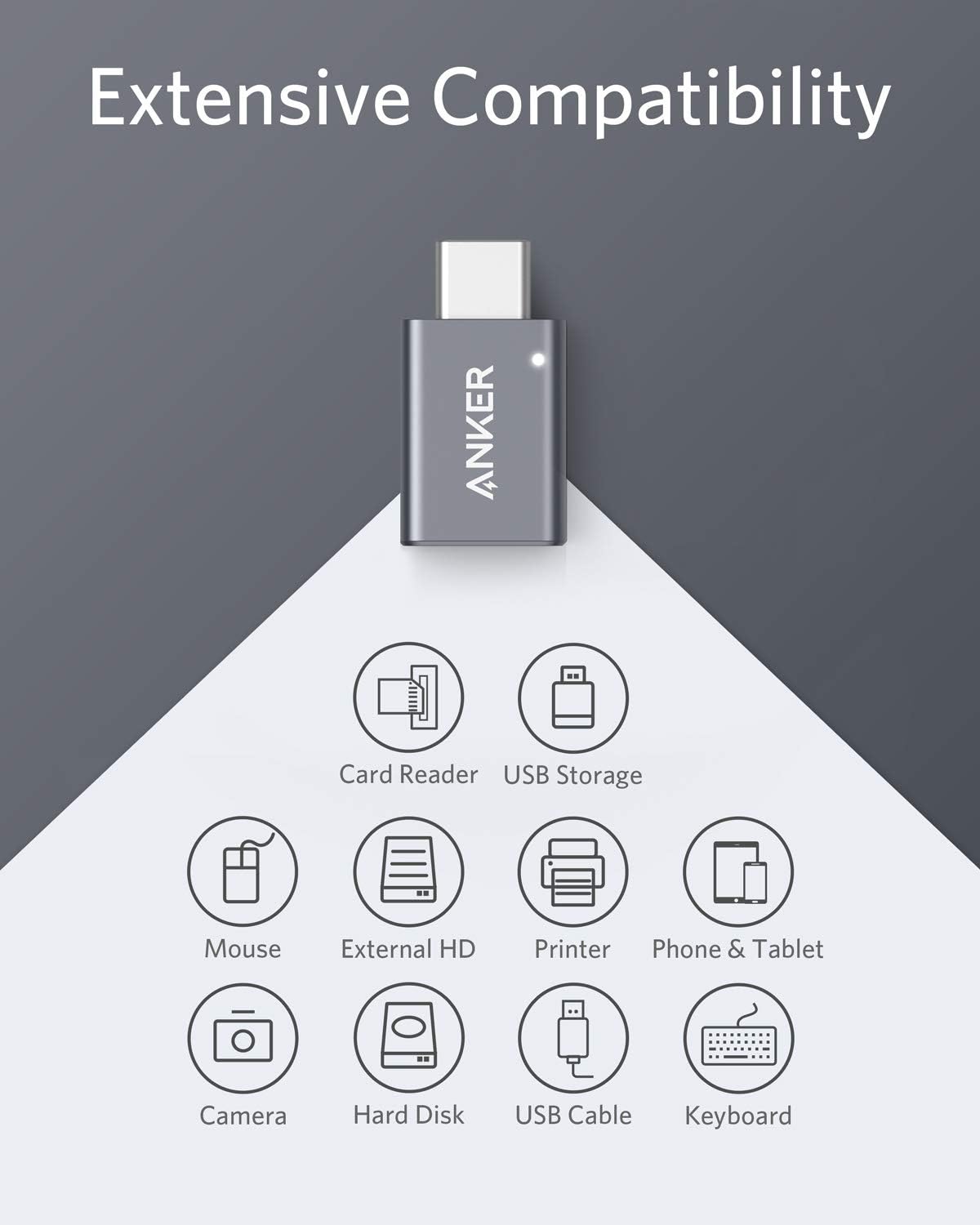 Anker USB C Adapter (2 Pack), USB C to USB Adapter High-Speed Data Transfer for MacBook Pro 2020, iPad Pro 2020, Samsung Notebook 9, Dell XPS and More Type C Devices Visit the Anker Store
