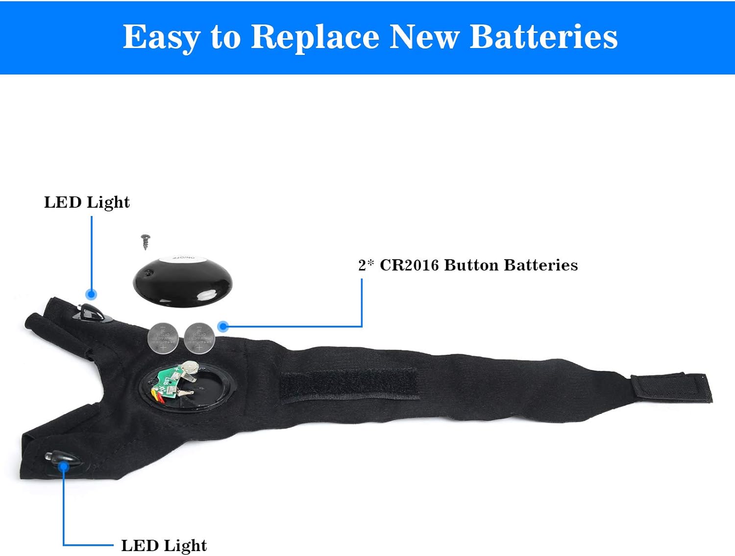 LED Flashlight Gloves, Valentines Day Gifts for Him Men Boyfriend Husband, Mens Gifts for Fathers Day Christmas Birthday, Cool Gadget Waterproof Hands-Free Finger Lights for Camping Fishing Repairing