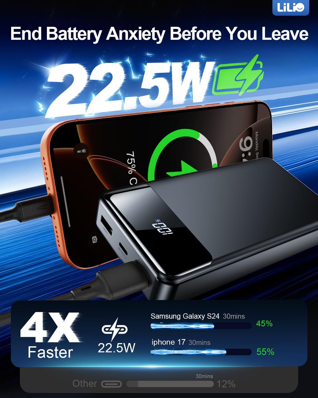 LILIO Portable Charger Power Bank，60,000mAh Battery Pack, 22.5W Power Bank Fast Charging with USB Cable, Phone Charger for iPhone 17/16/15/14/13 All Series/Samsung/Android, Camping Essentials, Black