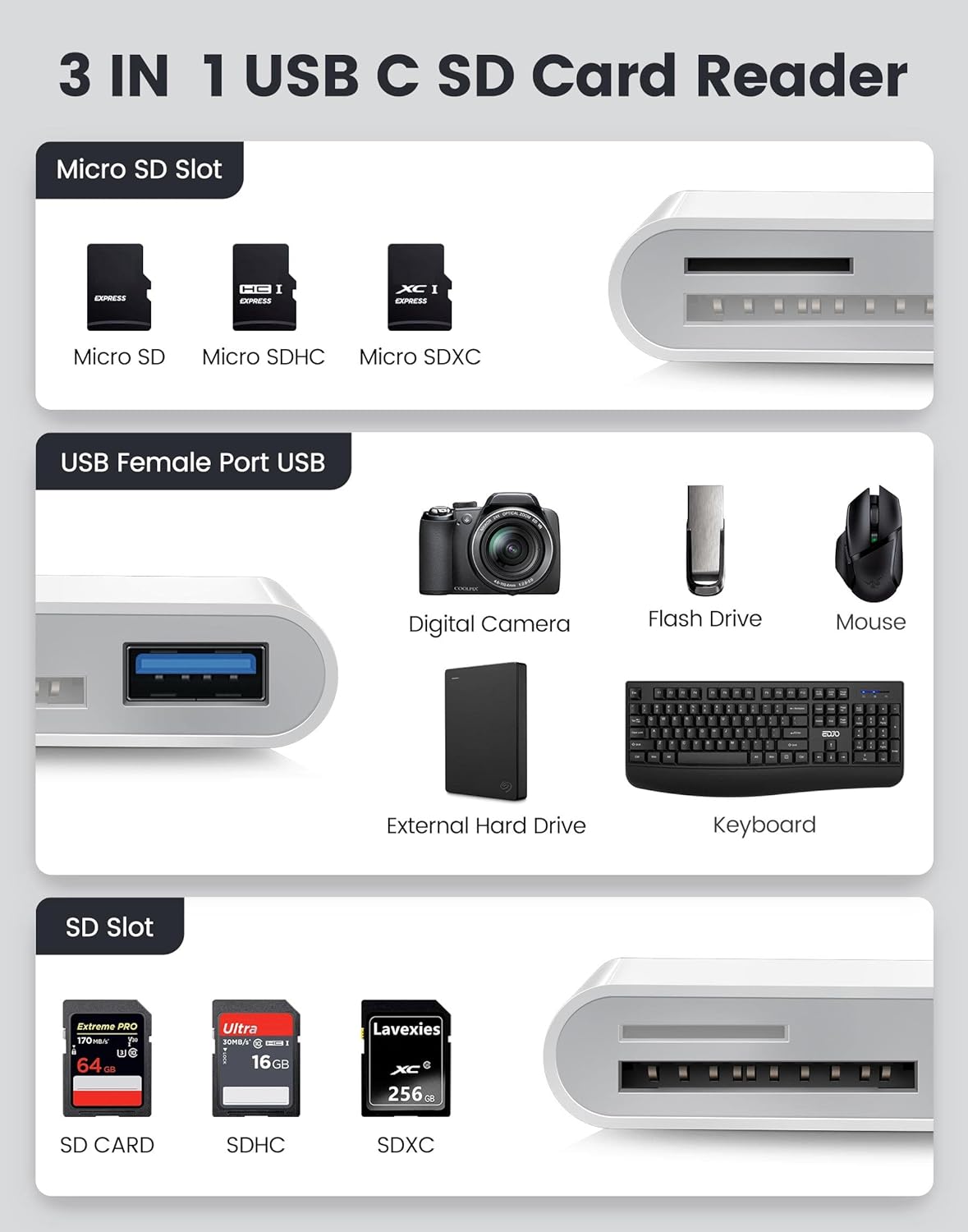 USB C SD Card Reader, Oyuiasle USB C to SD Card for iPhone 15 16/iPad/Mac/Laptop, USB-C/Type C Memory Card Adapter for iMac, iPad Pro Air Mini, MacBook Pro Air,Galaxy,MicroSD/SD