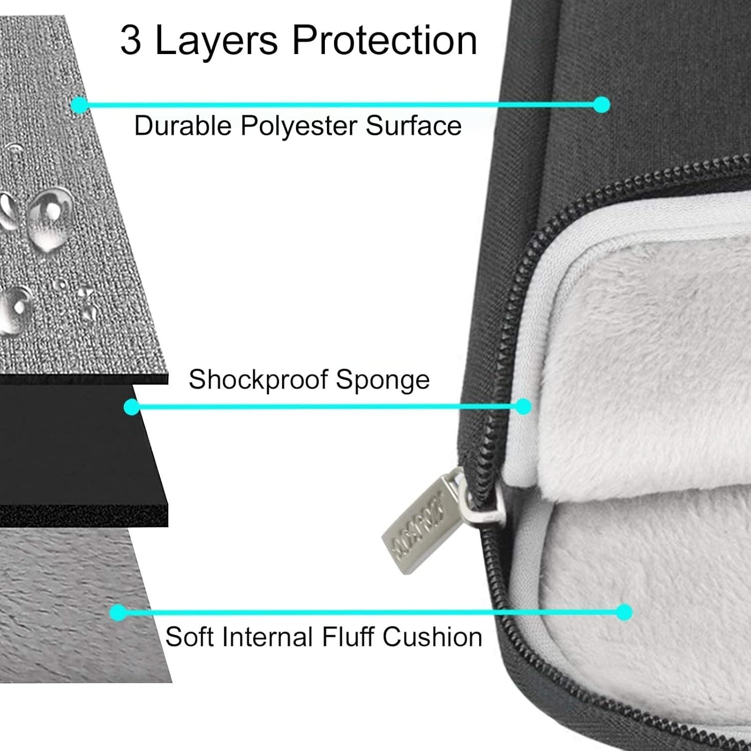 MOSISO Laptop Case 13.3 inch, 13-13.3 inch Laptop Sleeve Compatible with MacBook Air/Pro 13/Pro 14 M5 M4 M3 M2 M1, HP Dell ASUS Lenovo,Polyester Vertical Computer Sleeve Bag with Pocket, Black