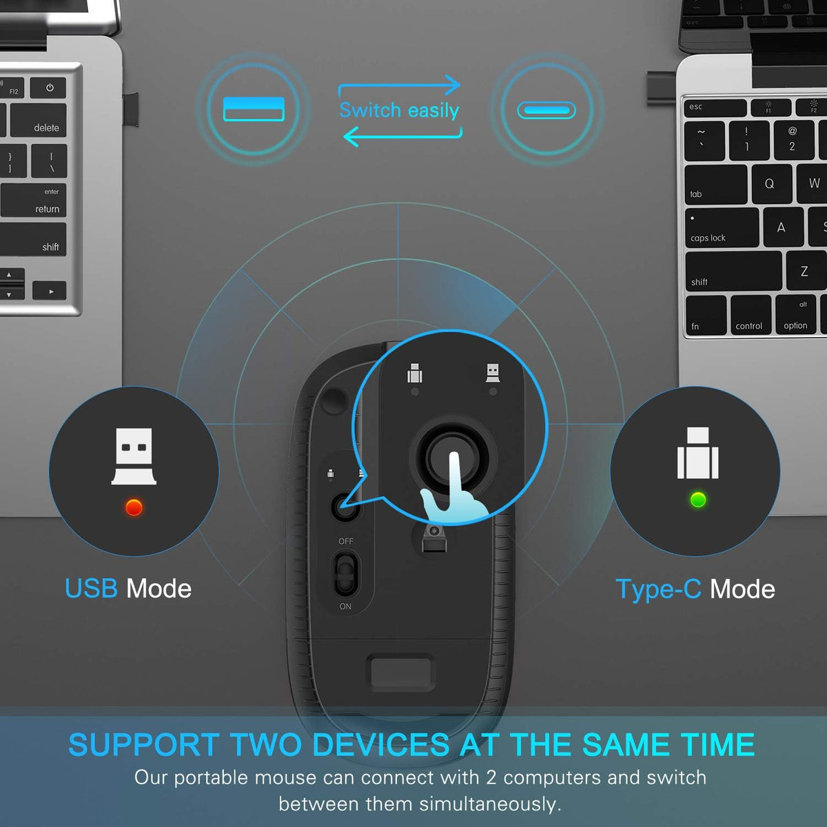 VssoPlor Type C Wireless Mouse, USB C MacBook Wireless Mouse Dual Mode Cordless Mice with USB and Type C Receiver Compatible with PC, Laptop, MacBook and All Type C Devices-Black and Silver