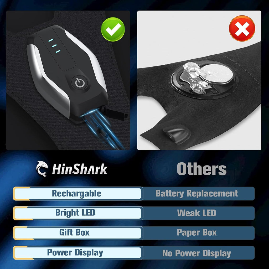 Valentines Day Gifts for Him, LED Flashlight Gloves, Mens Valentines Gifts for Men Dad Husband Boyfriend, Anniversary Birthday Gifts for Camping Essentials Cool Gadgets Tools for Fishing Repairing