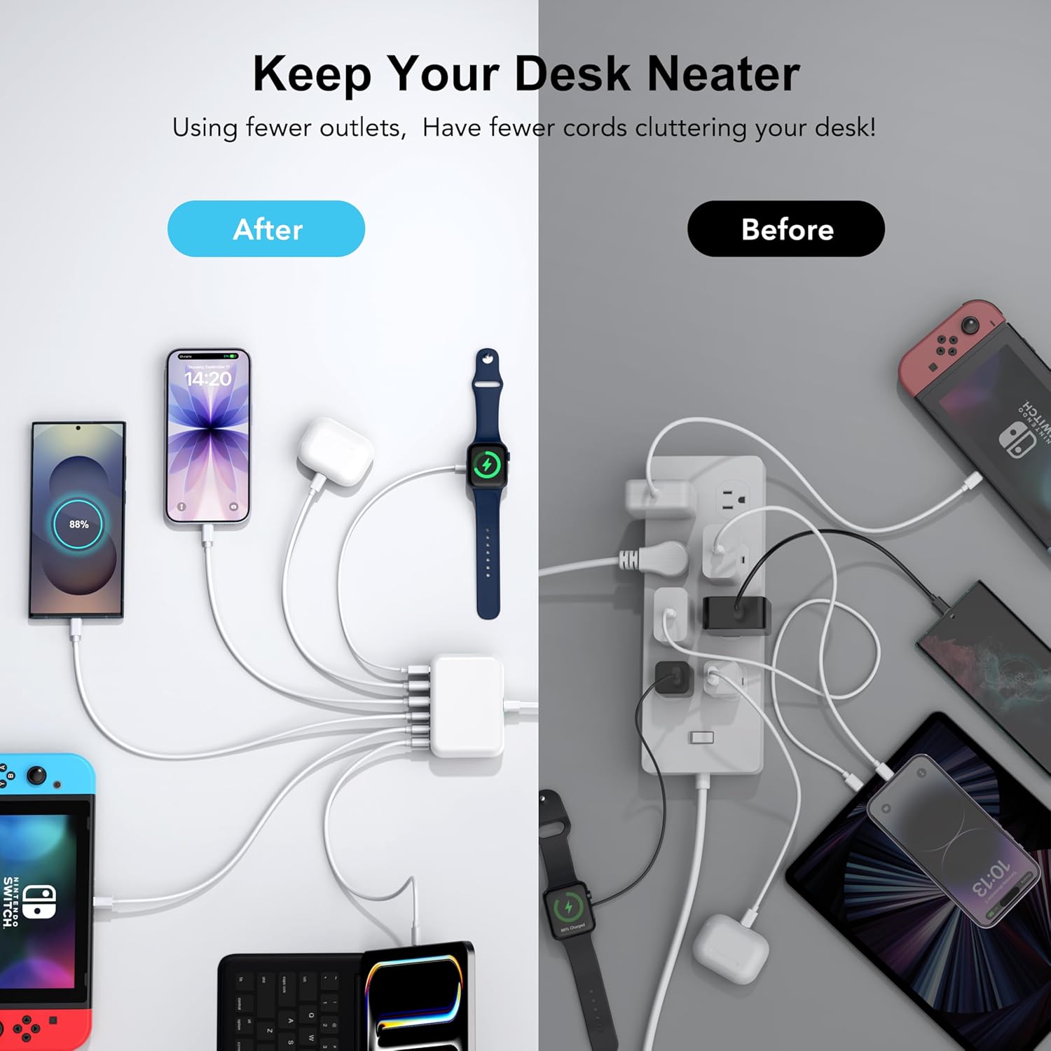 [2026 Updated] USB C Fast Charger, 100W GaN 6 Port Type C Charging Station Hub Block Cube, USB C Wall Charger Power Strip Adapter Plug for iPad iPhone 17 16 15 14 Pro Max Pixel Note Galaxy, 5ft Cord