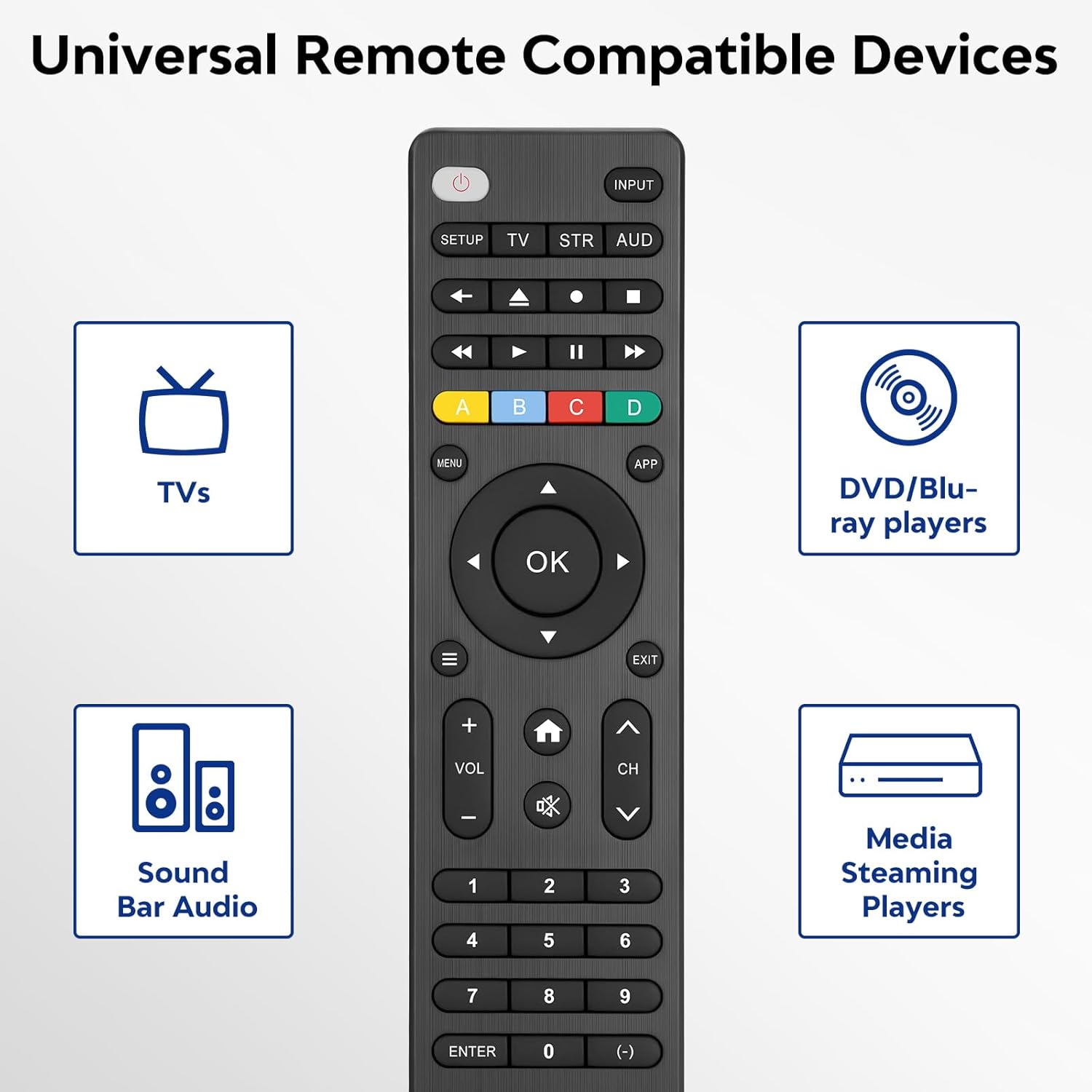 Universal TV Remote Control Compatible with Samsung, LG, Sony, Vizio & More Smart TVs
