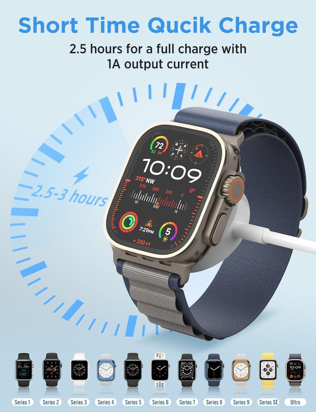 𝟐𝟎𝟐𝟔 𝐔𝐩𝐠𝐫𝐚𝐝𝐞𝐝 for Apple Watch Charger USB Magnetic Fast Charging Cable Portable Wireless Charging Accessories Compatible with iWatch Series 11/10/9/8/7/6/5/4/3/2 Ultra 3/2/SE-3.3FT